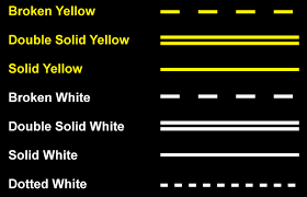 double yellow and white solid lines