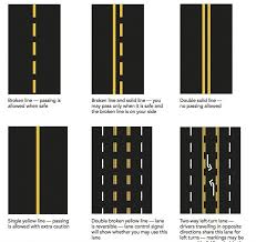 meaning of single yellow line on road