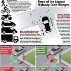 highway code pedestrians
