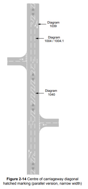 chapter 5 road markings