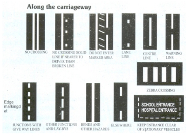 white lines on road meaning