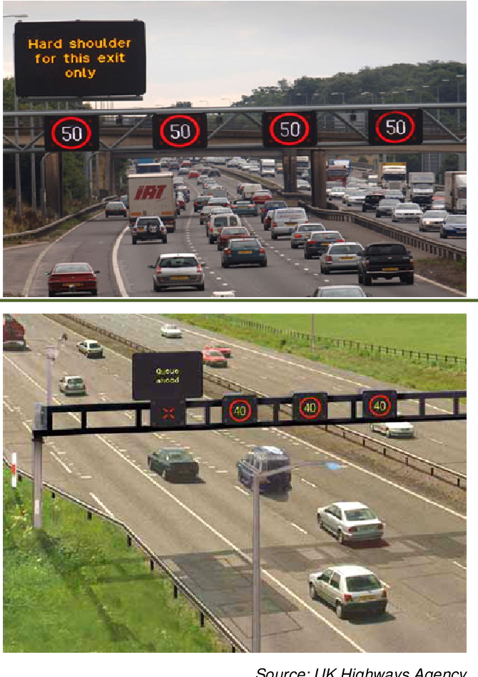 active traffic management
